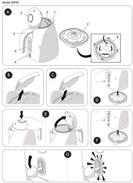 کتری برقی اسمگ رنگ نقره ای مدل KLF03